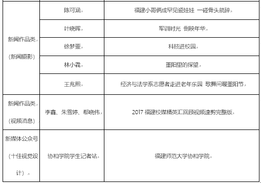 TIM截图20180403122534.png