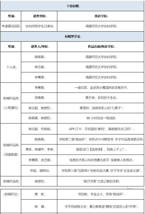 TIM截图20180403122520.png