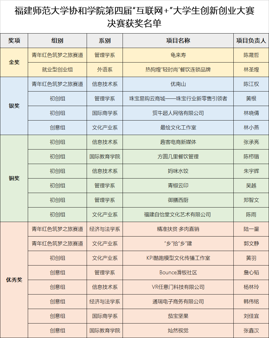 微信图片_20180530215901.png
