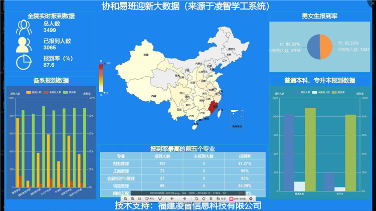 大数据展示.jpg