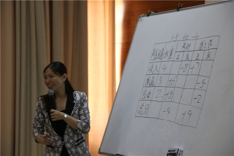 20160515高校职业规划TTT培训在我院开班-李哲雯..JPG